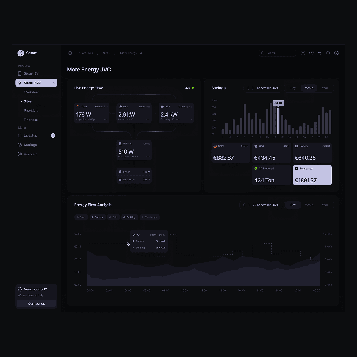 Stuart EMS dashboard in dark mode
